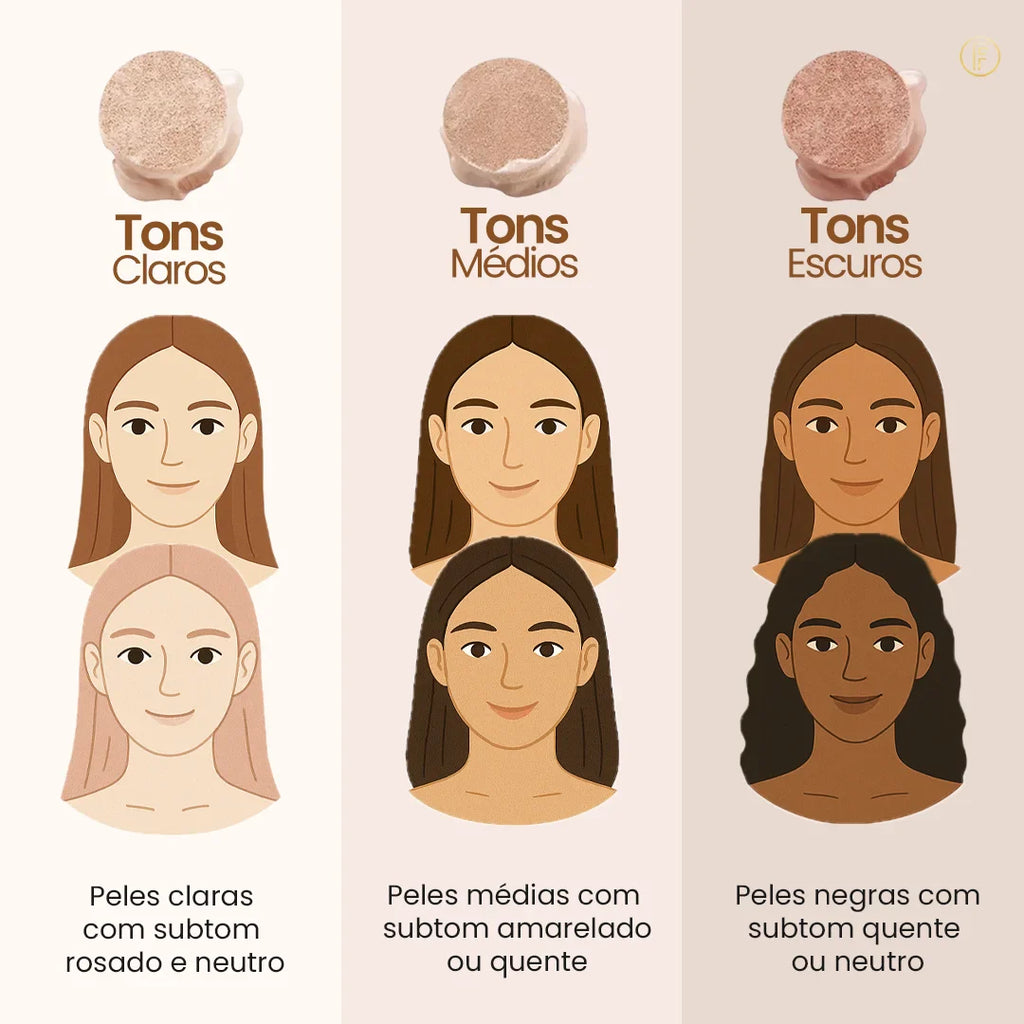 Base Profissional - BioAqua™ [Compre 1 & Leve 2] + Brindes