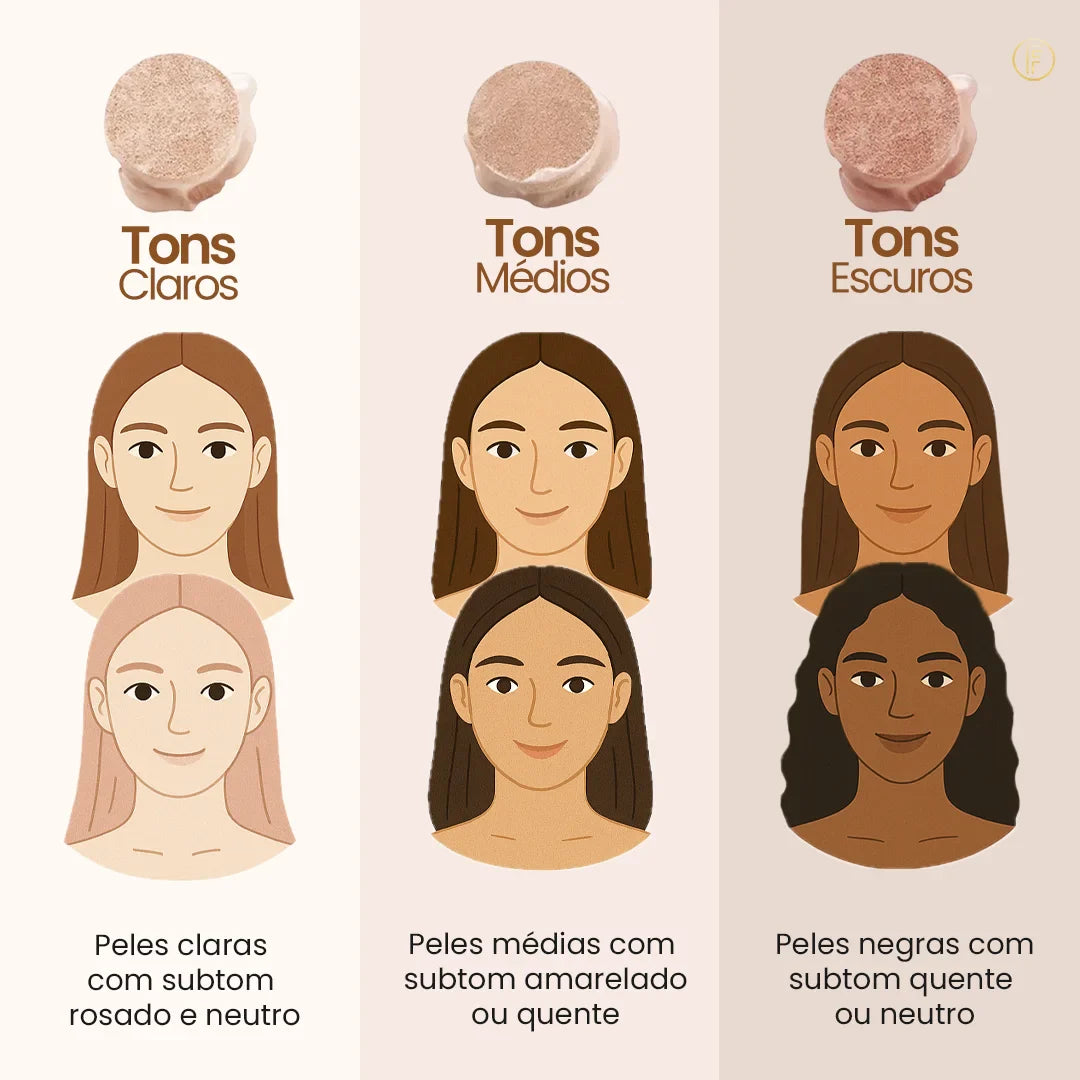 Base Profissional - BioAqua™ [Compre 1 & Leve 2] + Brindes